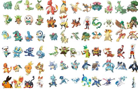 list of pokemon by evolution.